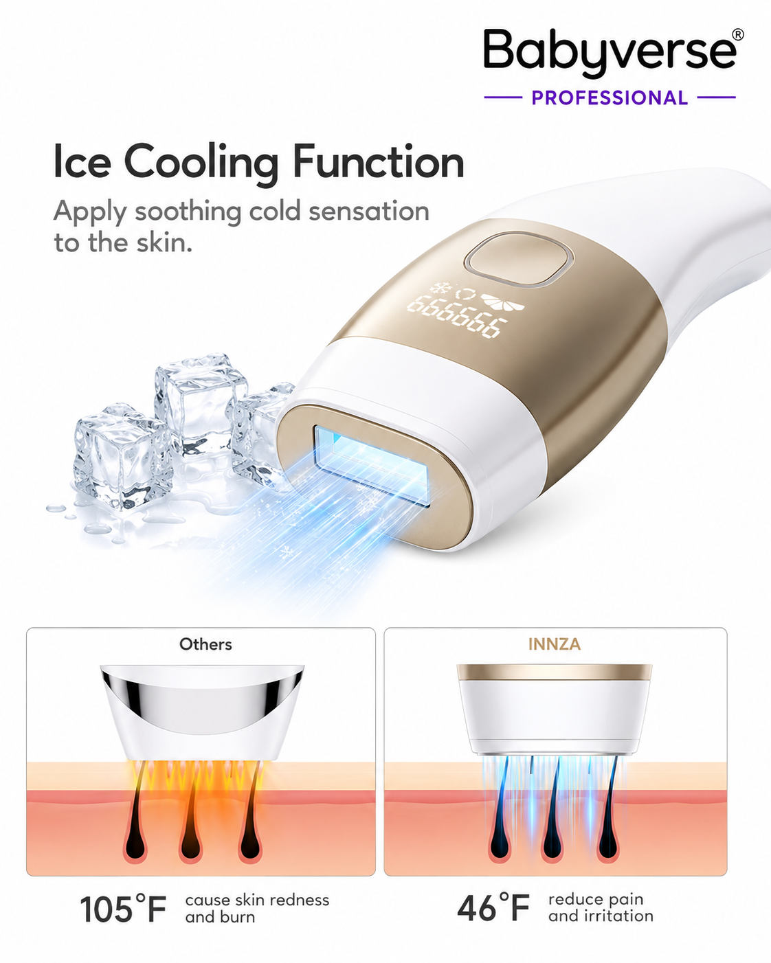 TM012 IPL Device with Ice Cooling – Advanced System