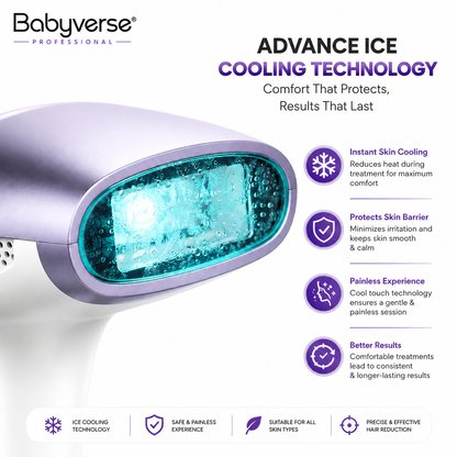Babyverse IPL Laser Device with Cooling – Pain-Free Hair Removal