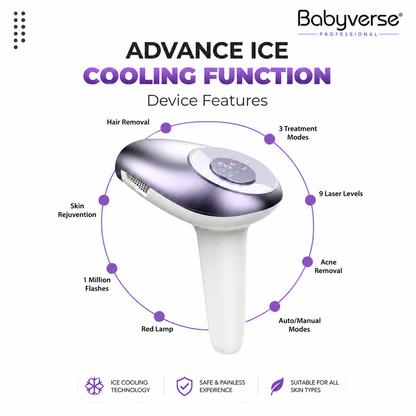 Babyverse IPL Laser Device with Cooling – Pain-Free Hair Removal
