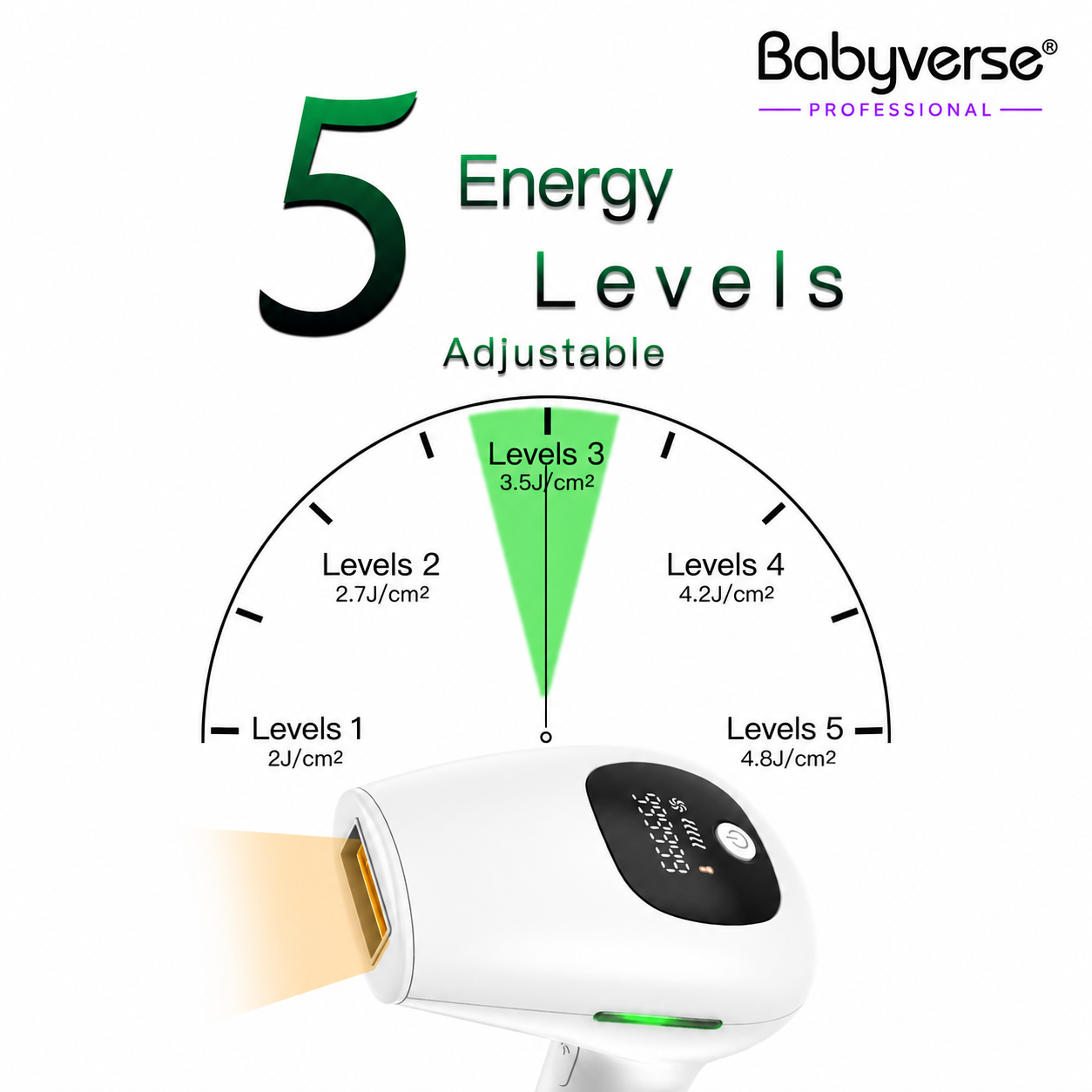 Babyverse SE5 IPL Laser Hair Removal Device – Painless Permanent Hair Reduction