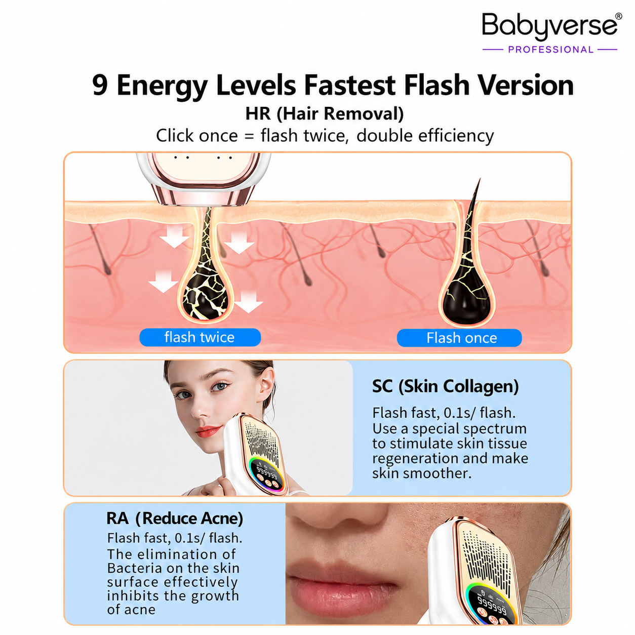 Beauty Professional IPL Device with Ice Cooling – Painless Removal