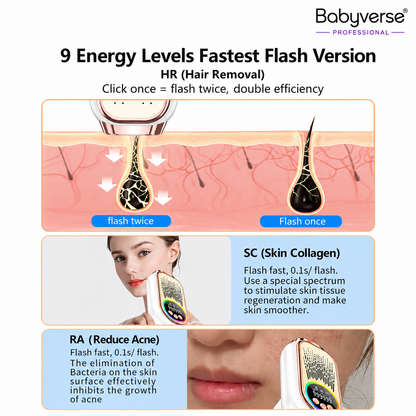 Beauty Professional IPL Device with Ice Cooling – Painless Removal