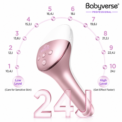Babyverse IPL Hair Removal Device – Smooth Skin at Home