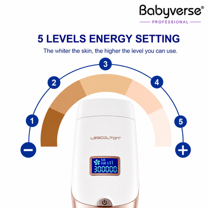 Babyverse IPL Hair Removal Device – Smooth Skin at Home