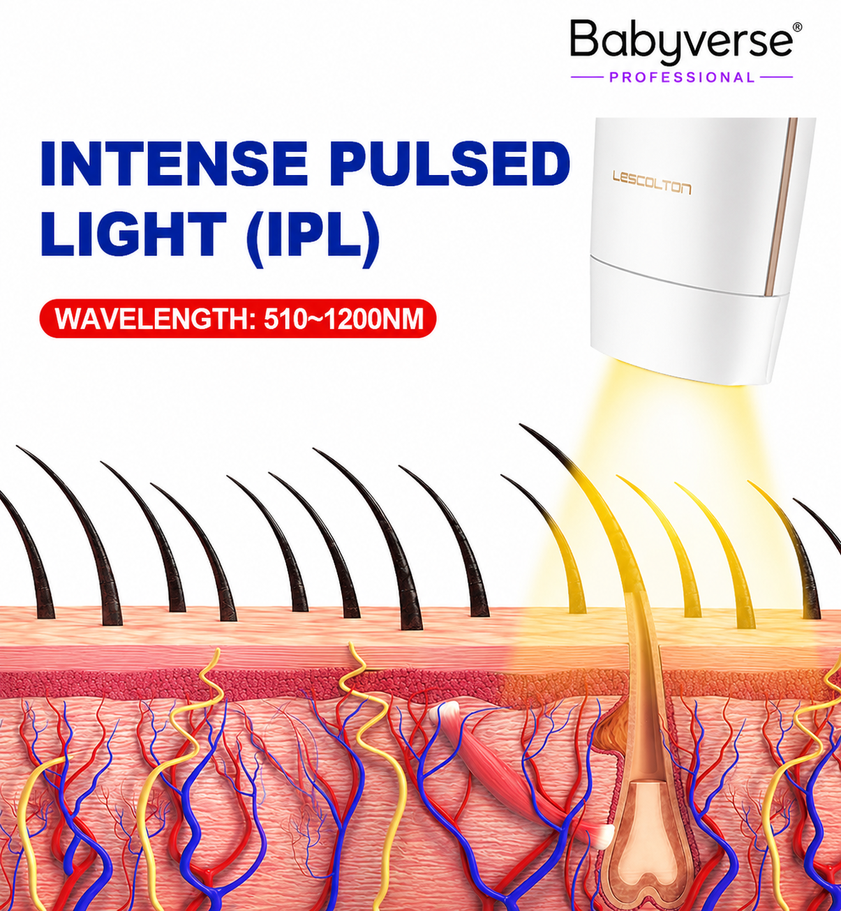 Babyverse IPL Hair Removal Device – Smooth Skin at Home