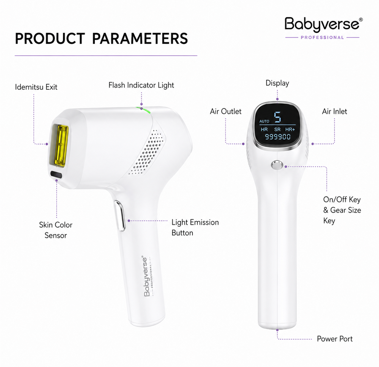Babyverse IPL Hair Removal Device – Smooth Skin at Home
