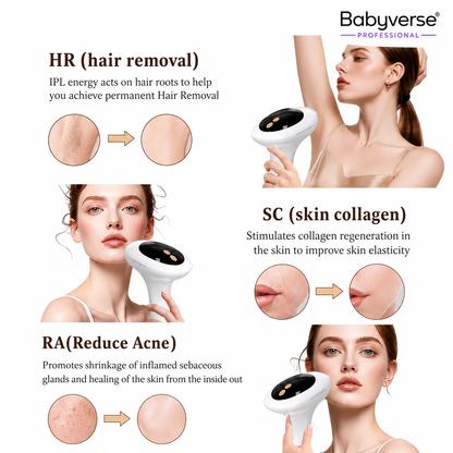 Babyverse IPL Laser Device with Cooling – Pain-Free Hair Removal
